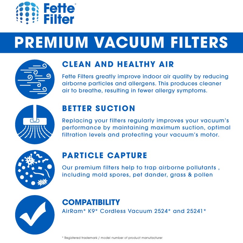 Fette Filter - Vacuum Filter Compatible with Bissell AirRam K9 Cordless Vacuum 2524 and 25241. Compare to Part #1615532 &1611215 Pack of 4 - Image 5